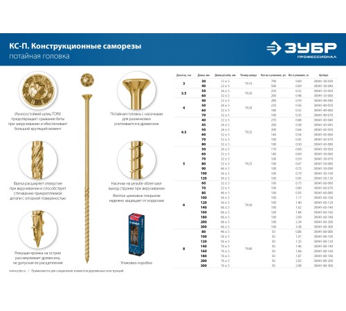 ЗУБР КС-П, 30 х 3.0 мм, TX10, потайная головка, желтый цинк, 700 шт, конструкционный саморез, Профессионал (30041-30-030)