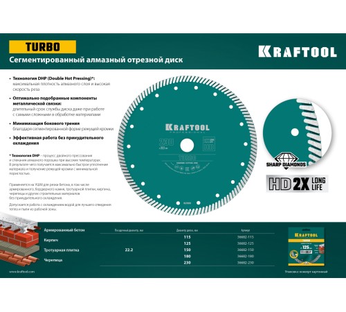 KRAFTOOL Ø 125Х22.2 мм, алмазный, сегментный, по армированному бетону, кирпичу диск отрезной TURBO 36682-125