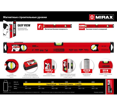 MIRAX 1000 мм, магнитный строительный уровень 34611-100 MIRAX 1000 мм, магнитный строительный уровень 34611-100