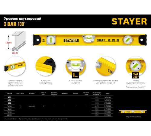 STAYER I-Bar 180˚, 600 мм, двутавровый, уровень с поворотным глазком (3470-060)