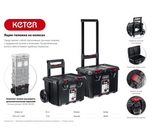 Keter 21 Keter 21