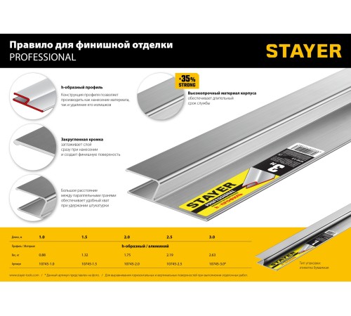 STAYER 1 м, правило для финишной отделки 10745-1.0