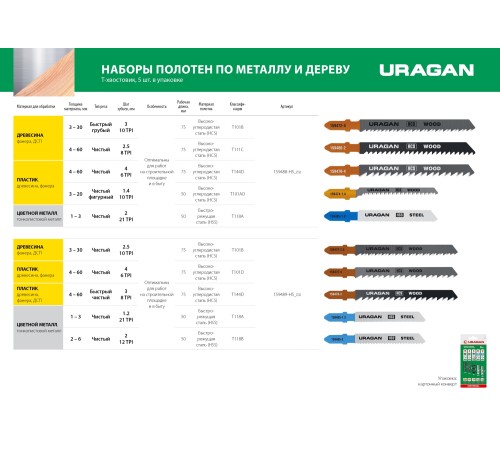 URAGAN 5 шт, по дереву и металлу, набор полотен 159488-H5_z02 URAGAN 5 шт, по дереву и металлу, набор полотен 159488-H5_z02