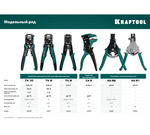 KRAFTOOL 0.2-6 мм², стриппер CK-6 22630 KRAFTOOL 0.2-6 мм², стриппер CK-6 22630