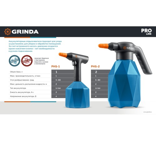 GRINDA 2 л, аккумуляторный опрыскиватель, PROLine (PHS-2) GRINDA 2 л, аккумуляторный опрыскиватель, PROLine (PHS-2)