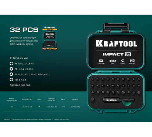 KRAFTOOL Impact-32, 32 шт, набор ударных бит (26066-H32)