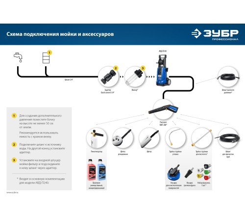 ЗУБР для пистолета МИГ-280, комплект цветных насадок 5 шт (70408-280)