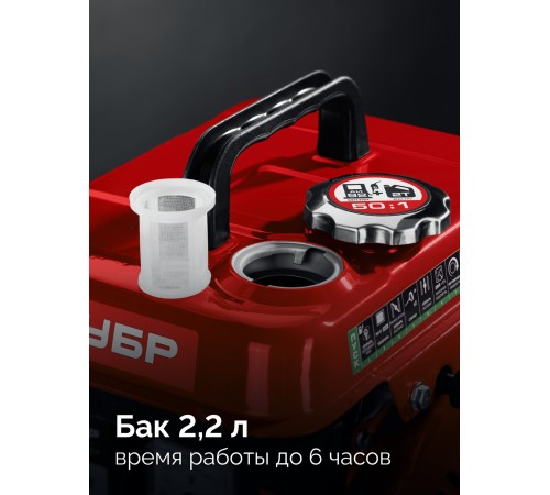 ЗУБР 1100 Вт, инверторный генератор (СБИ-1100) ЗУБР 1100 Вт, инверторный генератор (СБИ-1100)