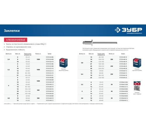 ЗУБР 4.8 х 21 мм, 250 шт., алюминиевые заклепки 31310-48-21 Профессионал