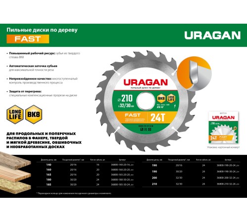 URAGAN Fast, 165 х 20/16 мм, 20Т, пильный диск по дереву (36800-165-20-20)