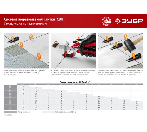 ЗУБР СВП, комплект: 1,7 мм, клин + зажим 250 + 250 шт, система выравнивания плитки (3385-H250)