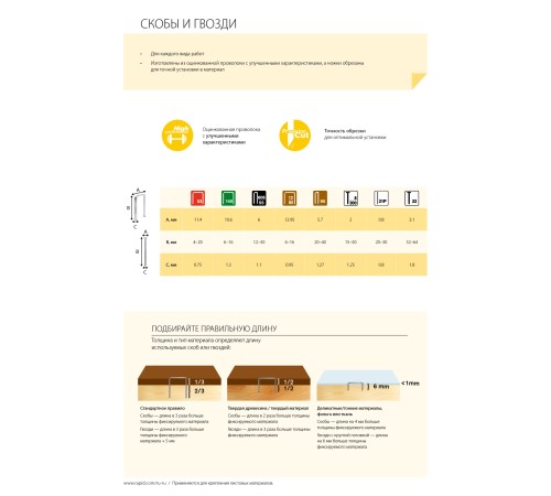 RAPID узкие, тип 606, 30 мм, 4000 шт, закаленные супертвердые гвозди (466301040)
