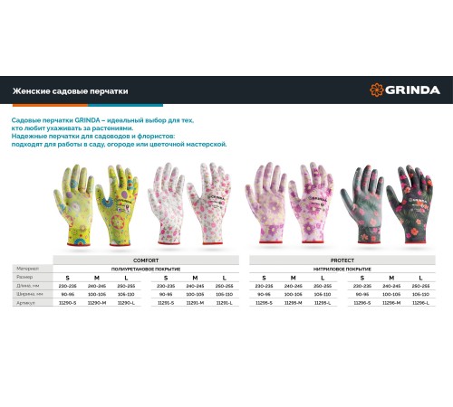 GRINDA PROTECT, S (7), садовые перчатки с прозрачным нитриловым покрытием, зелёные, 13 класс (11295-S)