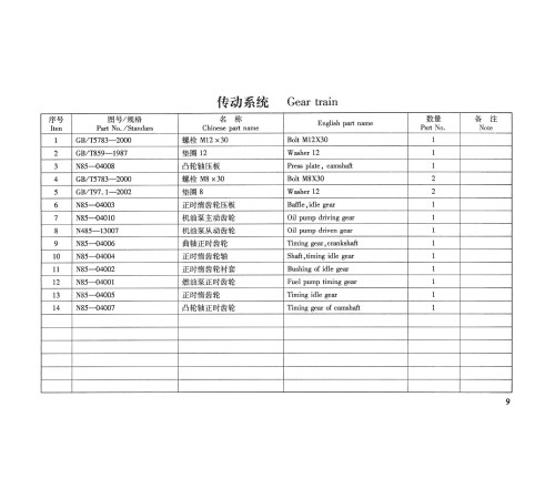TSS Diesel TDR-K 18 4L