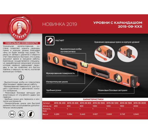 Уровень с карандашом 400 мм,магнитный,3 глазка,1мм/м,серия Кулибин,Sturm! Уровень с карандашом 400 мм,магнитный,3 глазка,1мм/м,серия Кулибин,Sturm!