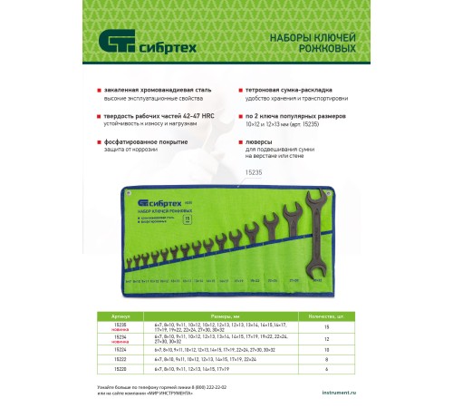 Набор ключей рожковых, 6 - 32 мм, 15 шт., CrV, фосфатированные Сибртех