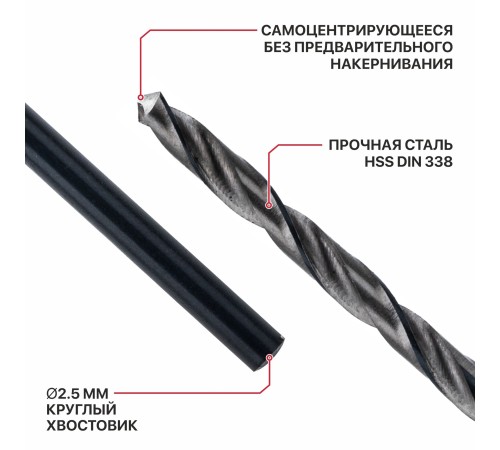 Сверло по металлу самоцентрирующееся P.I.T. DRUA AMED16-0002A