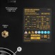 Аппарат инвертор. полуавтомат. cварки IMIG-200SP Pulse, 200 А, ПВ 60%, катушка 5 кг// Denzel