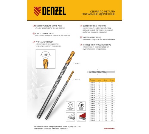 Сверло спиральное по металлу 6,5 х 148 мм, Р6М5, Golden Tip, удлиненное Denzel