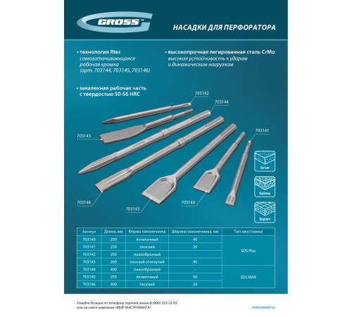 Зубило лопаточное 40 х 250мм, CrMo, SDS PLUS Gross