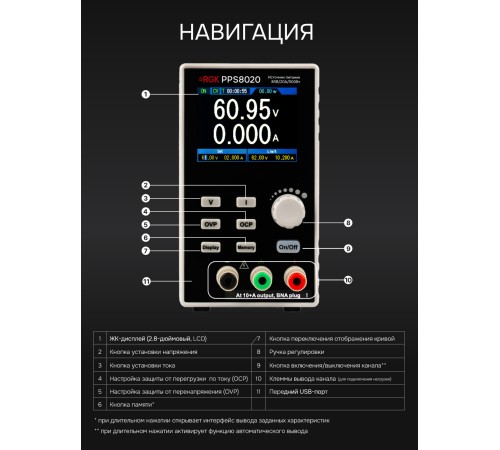 Источник питания RGK PPS8020 с поверкой