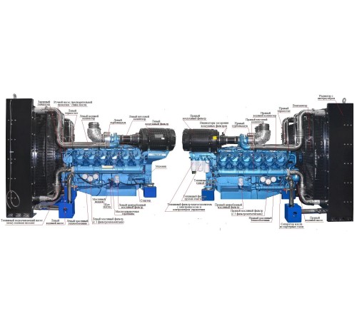 Baudouin 12M26G900/5