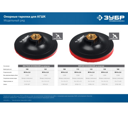 ЗУБР Ø 125 мм, М14, на липучке, мягкая, тарелка опорная для УШМ 35782-125