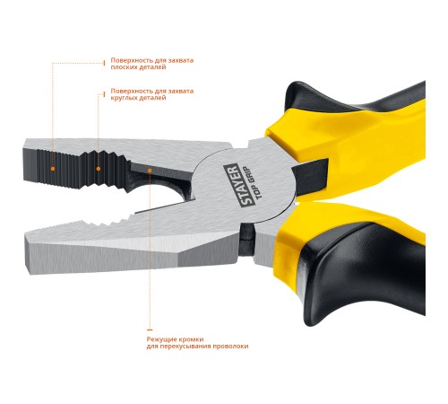 STAYER 200 мм, плоскогубцы комбинированные TOPGrip 2205-1-20_z02 STAYER 200 мм, плоскогубцы комбинированные TOPGrip 2205-1-20_z02