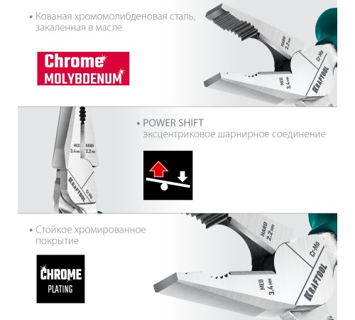 KRAFTOOL 4 шт, набор губцевого инструмента 22012 KRAFTOOL 4 шт, набор губцевого инструмента 22012