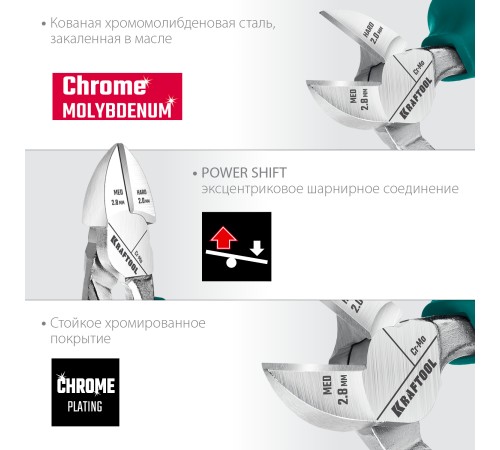 KRAFTOOL 4 шт, набор губцевого инструмента 22012 KRAFTOOL 4 шт, набор губцевого инструмента 22012
