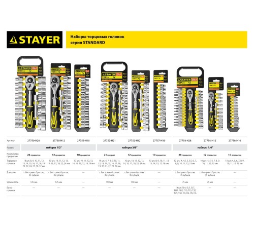 STAYER 28 шт., набор торцовых головок 27754-H28 STAYER 28 шт., набор торцовых головок 27754-H28