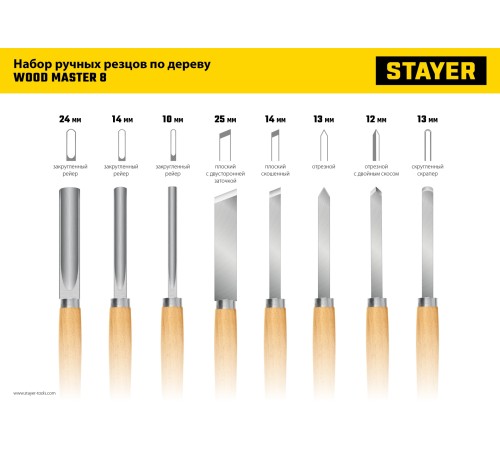 STAYER Wood Master, 8 предм., набор ручных резцов по дереву, Professional (1836) STAYER Wood Master, 8 предм., набор ручных резцов по дереву, Professional (1836)