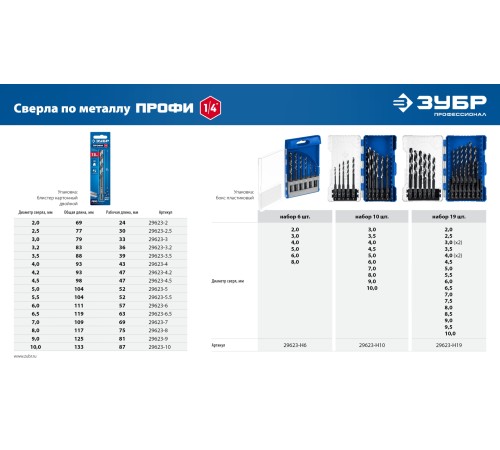 ЗУБР НЕХ-1/4″, d 6.0 х 111 мм, сверло по металлу для винтовёртов и шуруповертов IMPACT READY (29623-6)