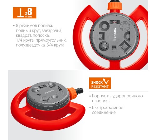 GRINDA 64 м², пластиковый, на облегченной подставке, стационарный распылитель GF-8 8-427643 GRINDA 64 м², пластиковый, на облегченной подставке, стационарный распылитель GF-8 8-427643