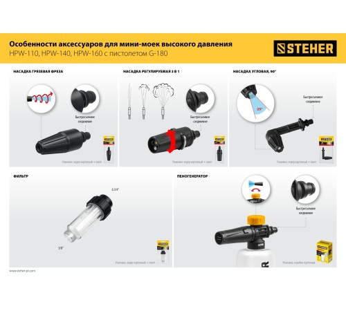 STEHER для пистолета G-180, пеногенератор для минимоек (75401-180)