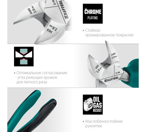 KRAFTOOL 160 мм, бокорезы EXTREM 22011-5-16_z01 KRAFTOOL 160 мм, бокорезы EXTREM 22011-5-16_z01