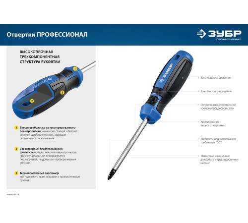 ЗУБР 46 шт., набор отверток с битами в кейсе 25283-H46_z01 Профессионал ЗУБР 46 шт., набор отверток с битами в кейсе 25283-H46_z01 Профессионал