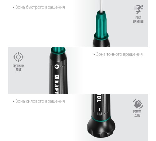 KRAFTOOL PH 1, отвертка для точных работ Precision 25682-1 Pro KRAFTOOL PH 1, отвертка для точных работ Precision 25682-1 Pro