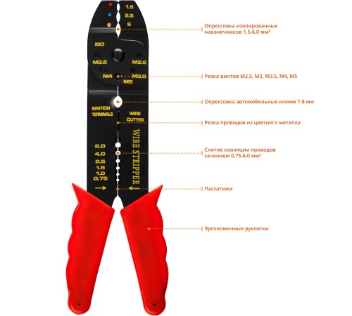 MIRAX 0.75-6 мм², стриппер многофункциональный 22692