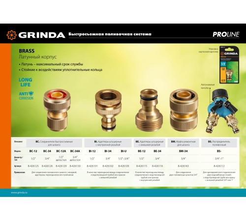 GRINDA 1/2 x 3/4