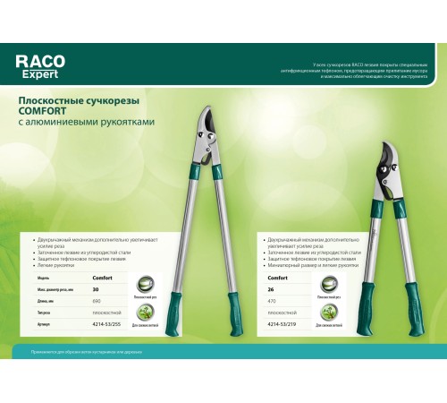 RACO 690 мм, алюминиевые ручки, 2-рычажный, сучкорез Comfort 4214-53/255 RACO 690 мм, алюминиевые ручки, 2-рычажный, сучкорез Comfort 4214-53/255