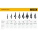 STAYER Pro-Max 4-20мм, 9 ступеней, винтовая спираль, сверло ступенчатое (29661-4-20-9)