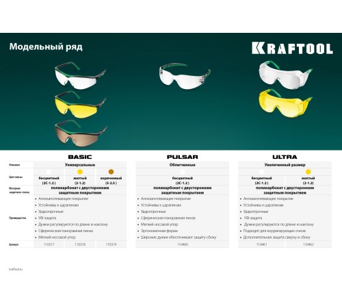 KRAFTOOL прозрачные, панорамные защитные очки PULSAR 110460 KRAFTOOL прозрачные, панорамные защитные очки PULSAR 110460
