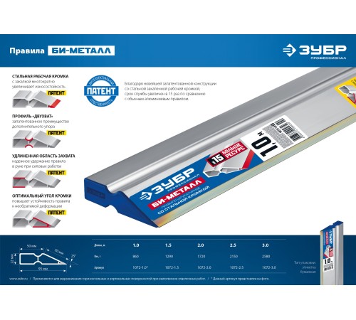 ЗУБР 1,5 м, правило 1072-1.5_z02 Профессионал