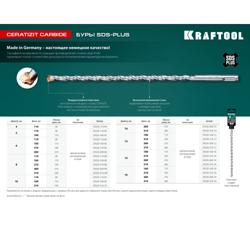 KRAFTOOL Ceratizit Carbide, 12 х 160 мм, SDS-plus бур (29320-160-12)