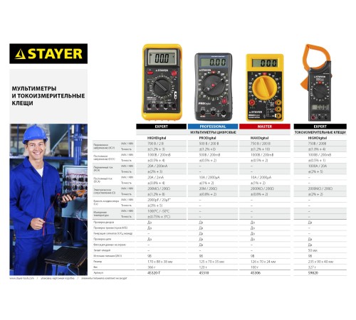 STAYER PRODigital Цифровой мультиметр (45310)