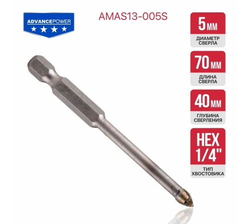 Сверло по стеклу и керамике P.I.T. AMAS13-005S