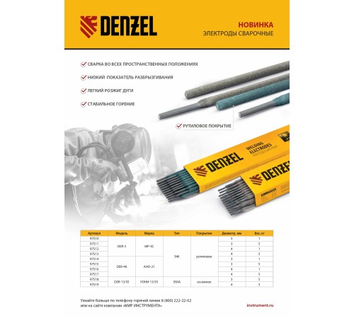 Электроды DER-3, диам. 3 мм, 1 кг, рутиловое покрытие// Denzel