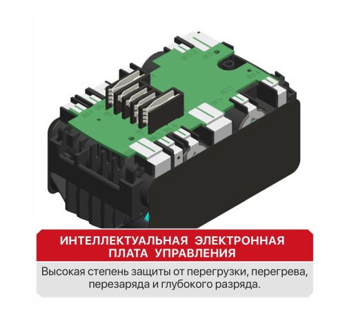 Аккумулятор OnePower P.I.T. PH20-5.0