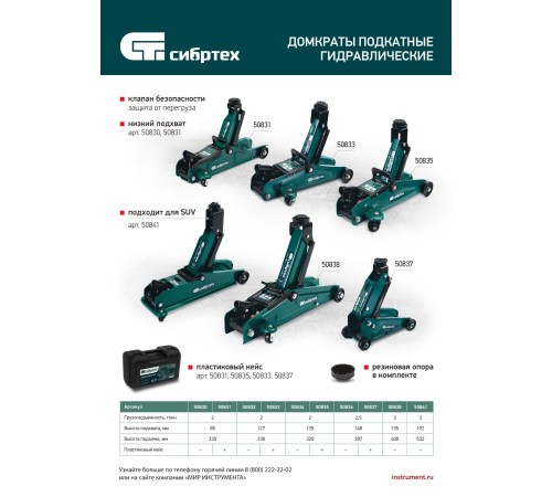 Домкрат гидравлический подкатной, 2,5 т, 148-387 мм Сибртех